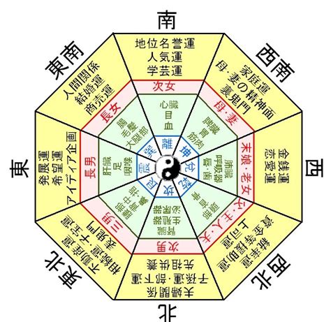 片門 風水|風水での「門」の役割 運氣への影響 門は必要です。